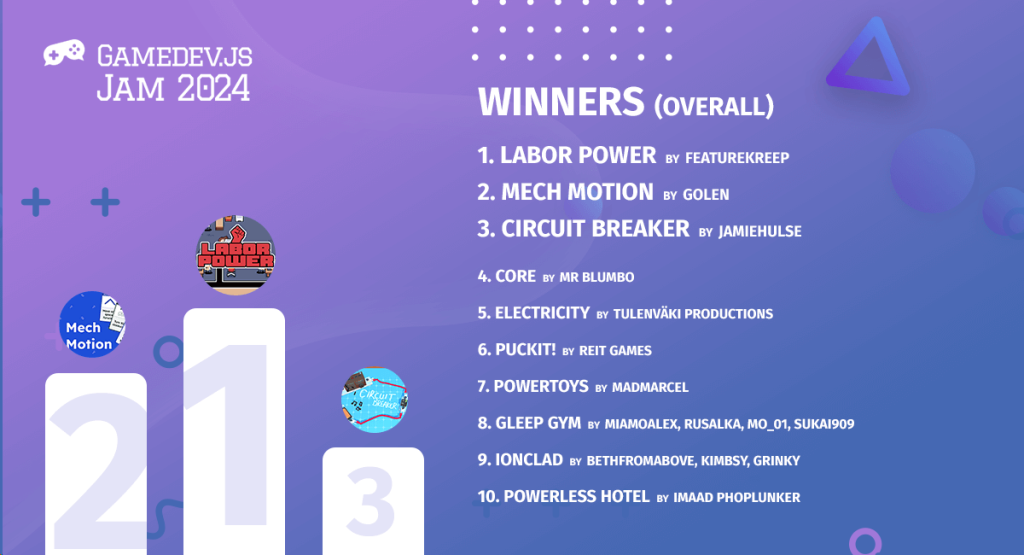 Results of GamDevJS game jam 2024